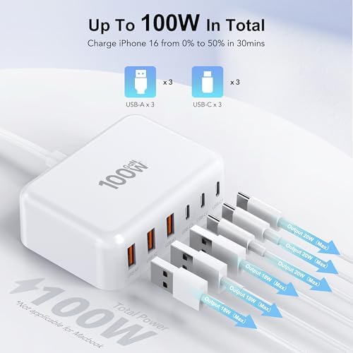 USB C Fast Charger, 100W GaN 6 Port Type USB C Charging Station Hub Block Cube