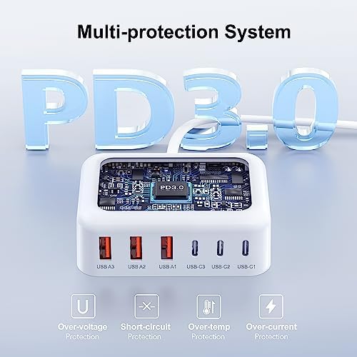 USB C Fast Charger, 100W GaN 6 Port Type USB C Charging Station Hub Block Cube